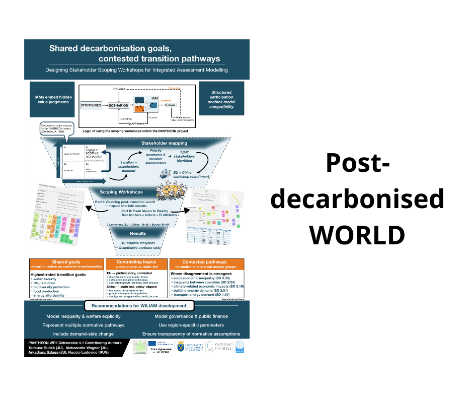 You are currently viewing 脱碳之路：共识之下的分歧