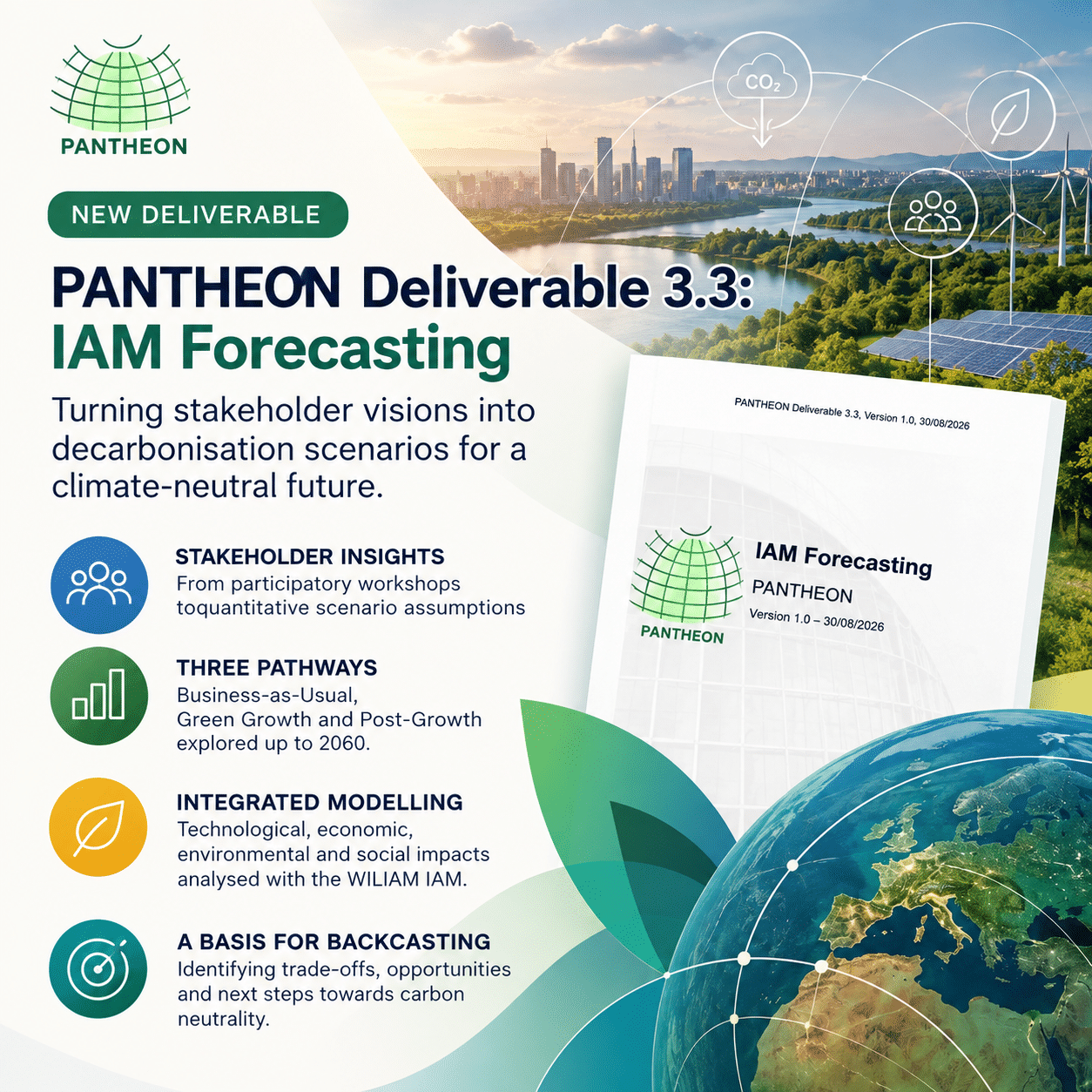 You are currently viewing PANTHEON 新成果发布：将利益相关方愿景转化为脱碳情景